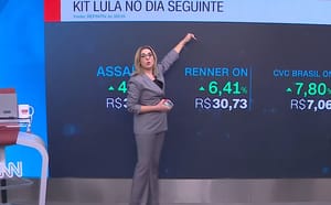 Promessas de Lula voltam a cobrar seu preço: vídeo de Daniela Lima é resgatado